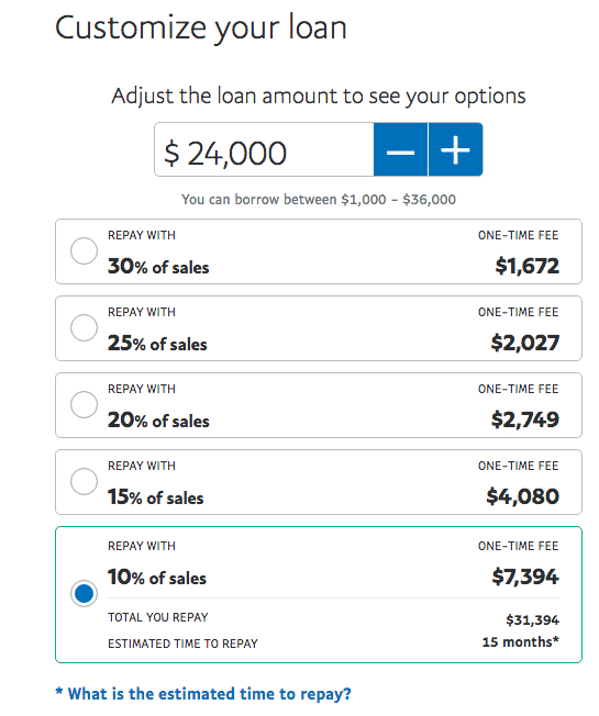 paypal-loan-customization