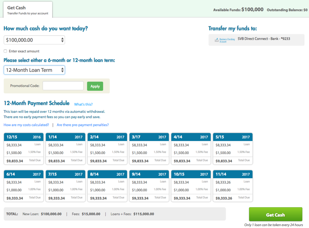 kabbage loan example